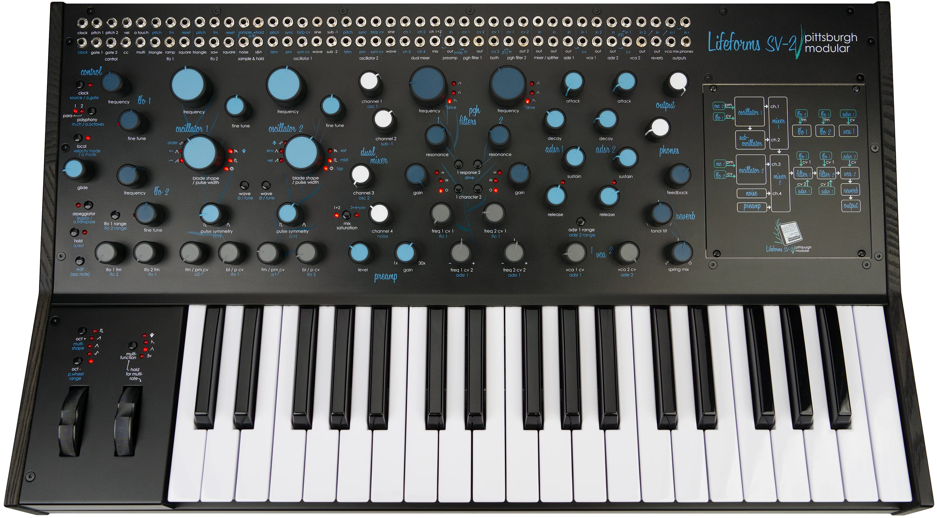 Lifeforms SV-2 Keyboard